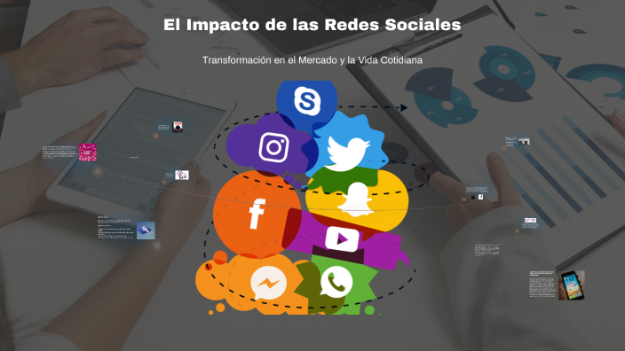 Impacto de las Redes Sociales by Daniel M on Prezi