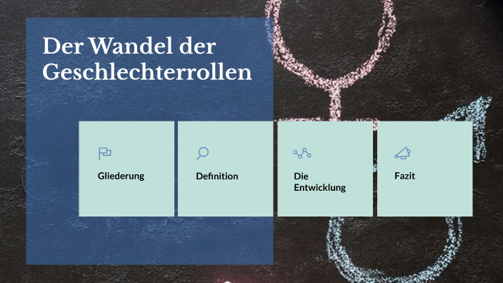 Geschlechterrollen Im Wandel By Jessica Langen On Prezi