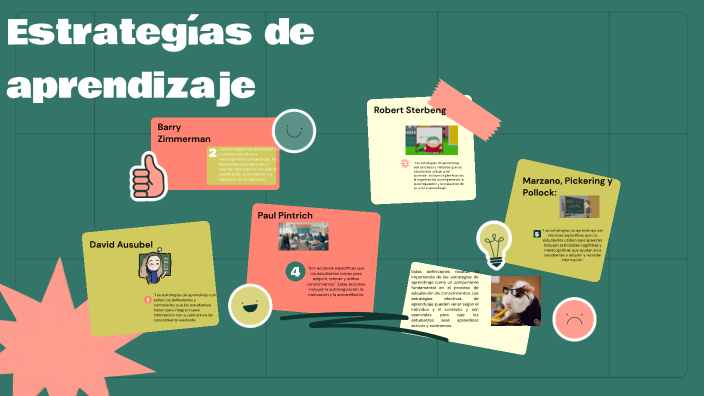 estrategias de aprendizaje by Areli Zuvirie on Prezi