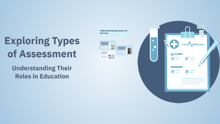 Exploring Types of Assessment by Markadia Styles on Prezi
