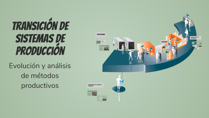 Transición de sistemas de producción by Benjamin Sanchez on Prezi