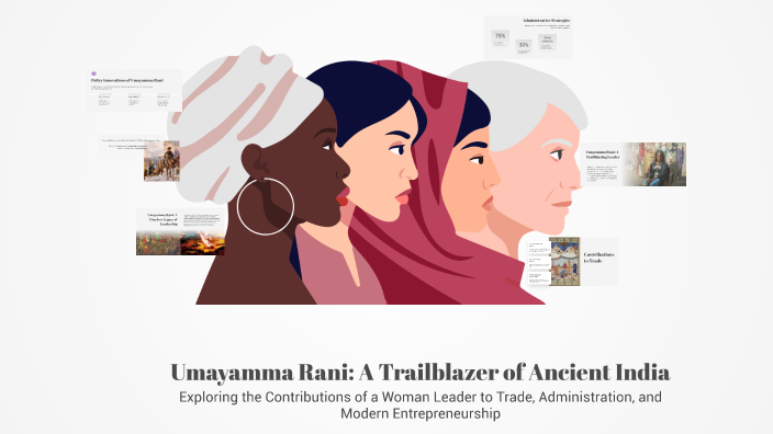 Umayamma Rani: A Trailblazer of Ancient India by A BHUMIKA REDDY ...