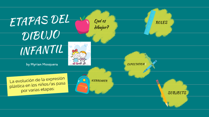 ETAPAS DEL DIBUJO INFANTIL by Myrian Mosquera on Prezi