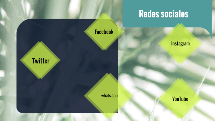 Presentacion redes sociales by camila pino on Prezi