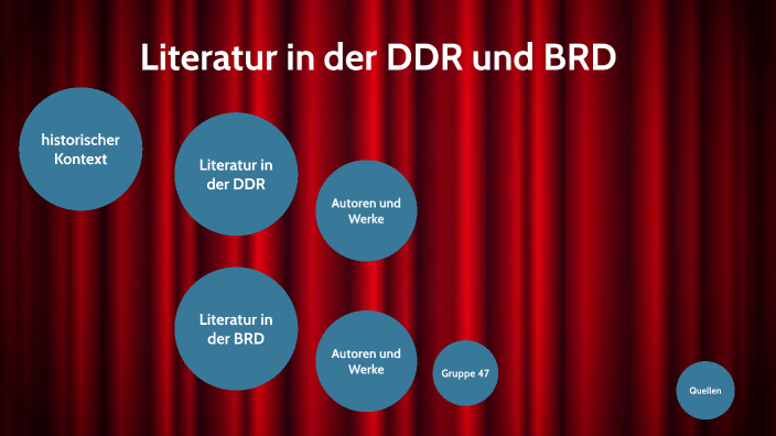 Literatur In Der BRD Und DDR By Julian Skibowski On Prezi