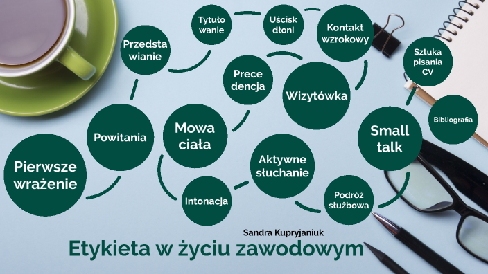 Etykieta w życiu zawodowym by Sandra Kupryjaniuk on Prezi