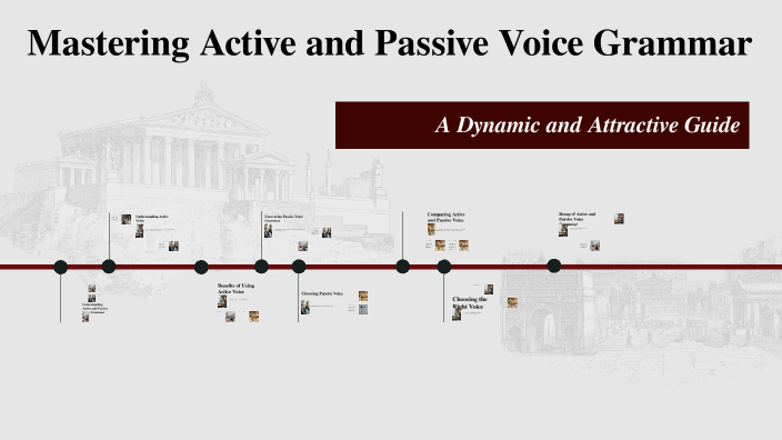 Mastering Active and Passive Voice by Rohith Paul on Prezi