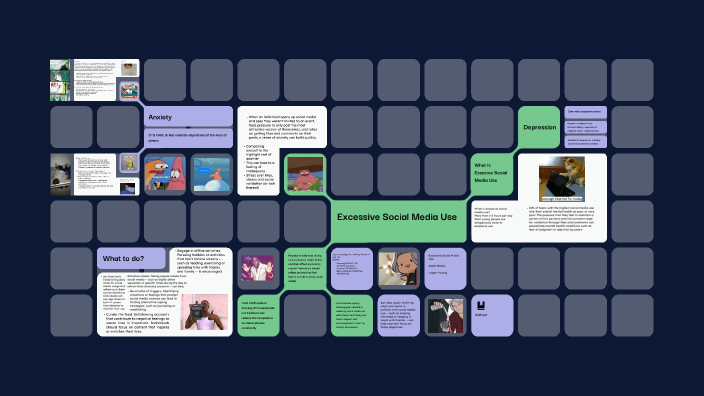 Social Media and Mental Health by Logxnkiro on Prezi