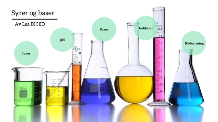 Syrer Og Baser By Lea Haseth