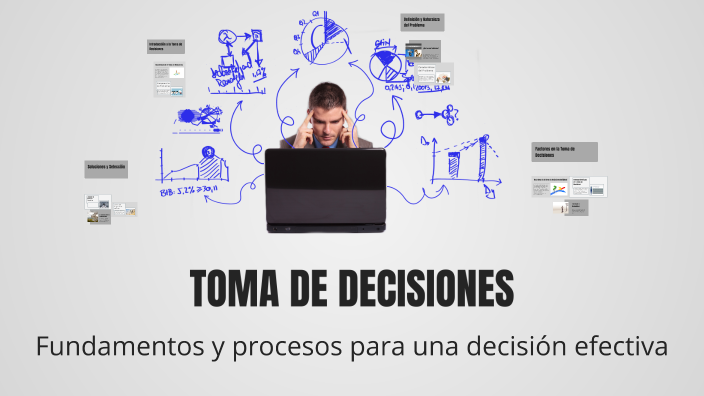 TOMA DE DECISIONES by Mar Luna on Prezi