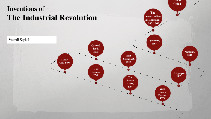 Inventions of the Industrial Revolution by Swarali Sapkal on Prezi