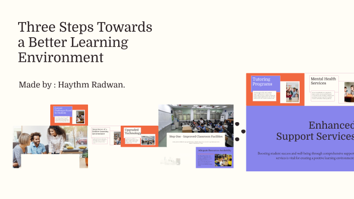 Three Steps Towards a Better Learning Environment by Haythm Ab on Prezi