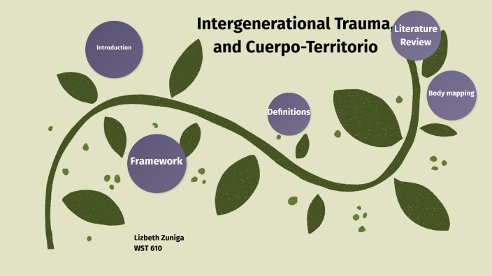intergenerational trauma epigenetics