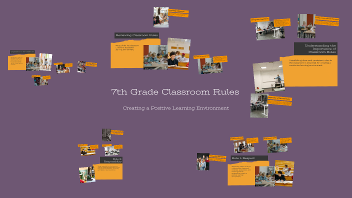 7th Grade Classroom Rules by Jenise Barnett on Prezi