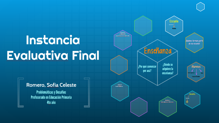 Instancia Evaluativa Final by Sofia Celeste Romero on Prezi