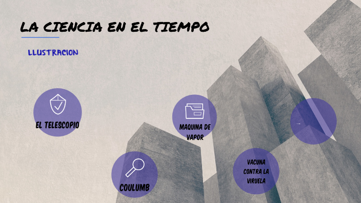 La ciencia en el tiempo by carolina gonzalez sanchez on Prezi