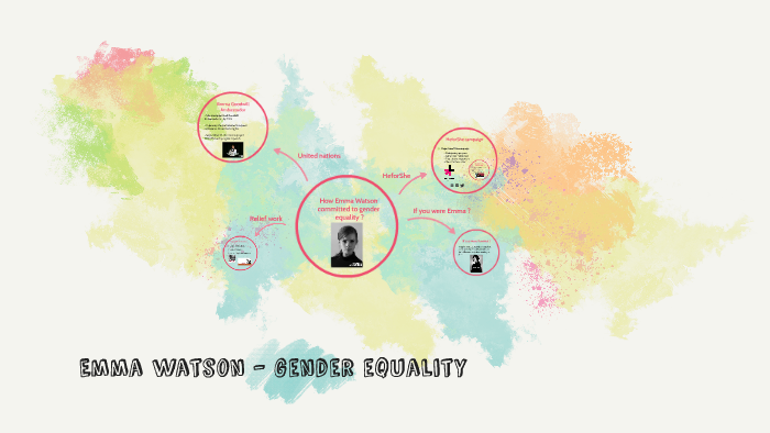 Emma watson - gender equality by Manon Loctin on Prezi