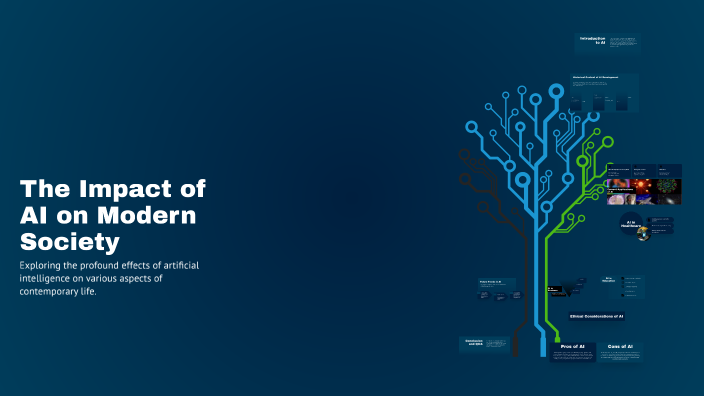 The Impact of AI on Modern Society by Mahmoud Meqdad on Prezi