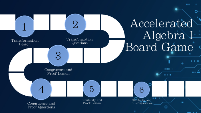 Accelerated Algebra I Board Game by Nabiha Khan on Prezi