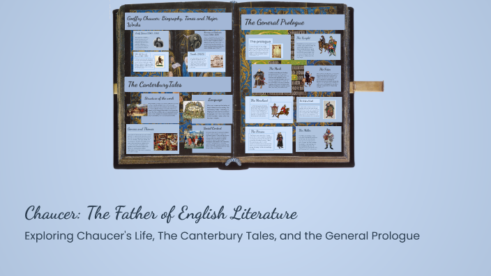 Chaucer: The Father of English Literature by lorenzo capitanio on Prezi