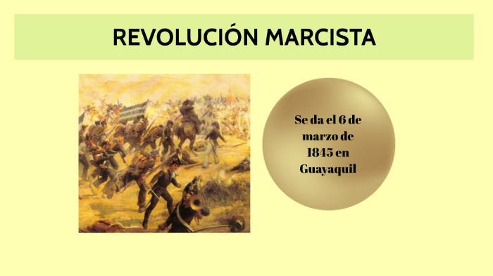 RevoluciÓn Marcista By Sonia Gonzalez On Prezi 0450