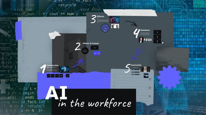 AI in the Workforce by Arunima Ghosh on Prezi