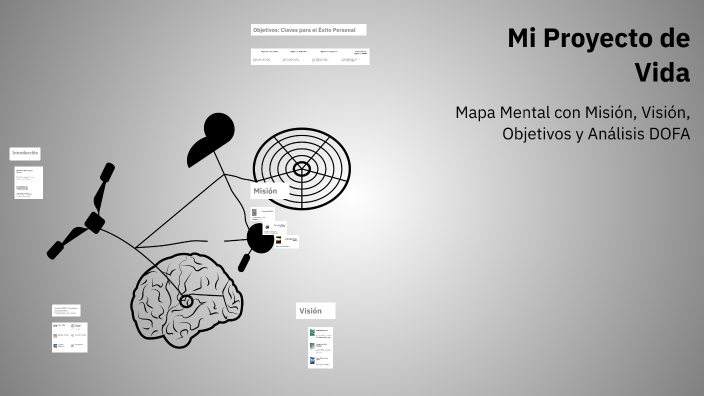 Mi Proyecto de Vida by leidy guancha on Prezi
