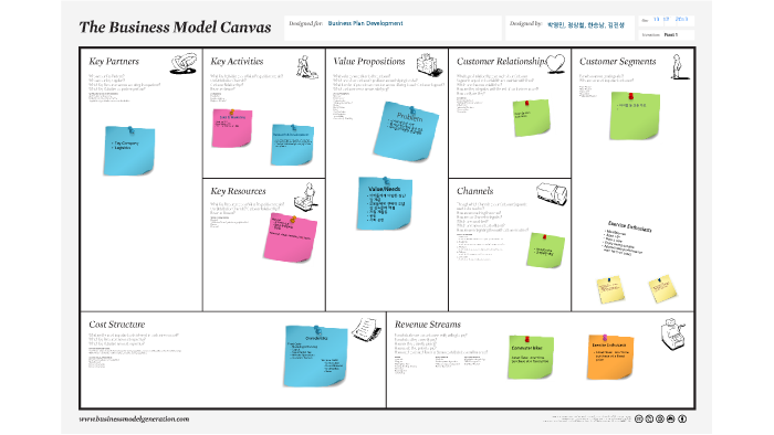 Toy StoryG of Business Model Canvas by 상철 정 on Prezi