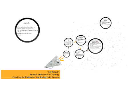 EL Education - Leaders of Their Own Learning: Chapter 2: Checking for  Understanding During Daily Lessons