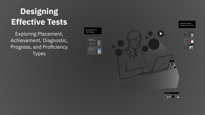 Designing Effective Tests by Sevinch Rabbimova on Prezi