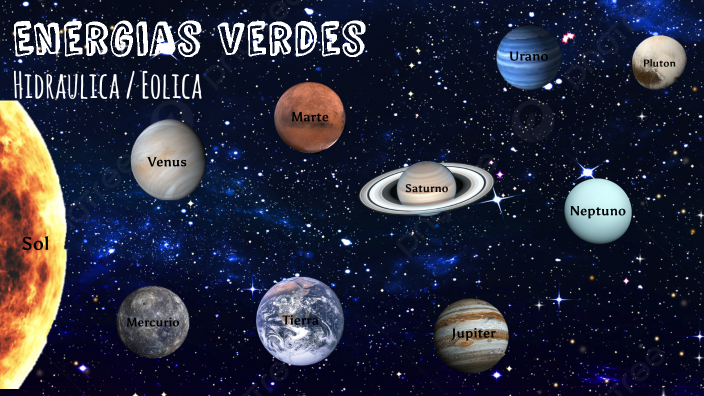 Dossier "Energia Verdes" by Naomi Guadalupe Malvaez Sanchez on Prezi