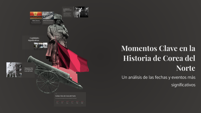 Momentos Clave en la Historia de Corea del Norte by alejandra ...