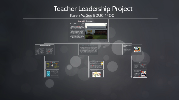 Teacher Leadership Project by Karen McGee on Prezi