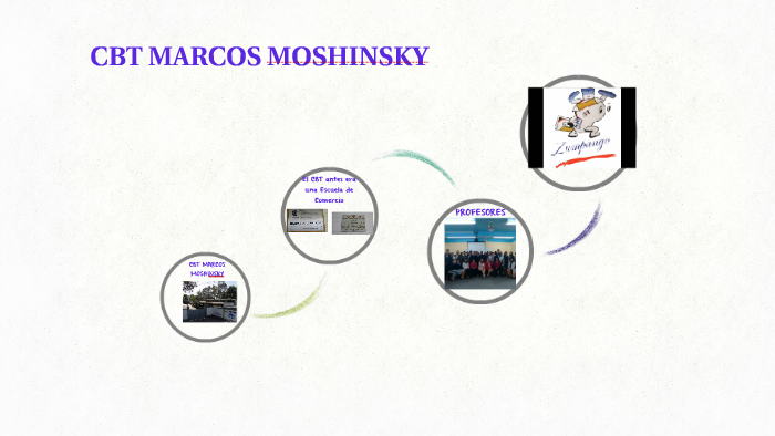 CBT MARCOS MOSHINSKY by on Prezi