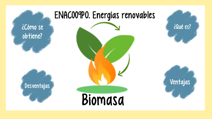 Enac009po Energías Renovables Biomasa By Balma González On Prezi 6548