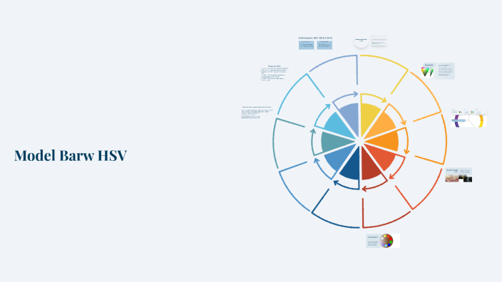 Understanding HSV Model in Informatics by Dawid on Prezi
