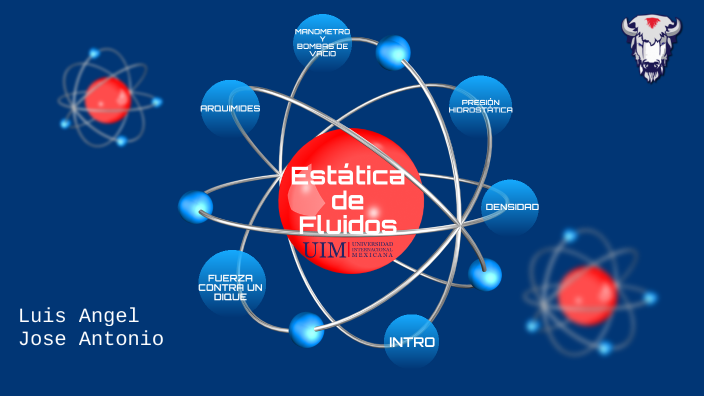 Estatica de fluidos by Luis Angel Pacheco on Prezi