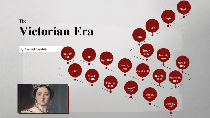 Victorian Era Timeline by carleigh calufetti on Prezi