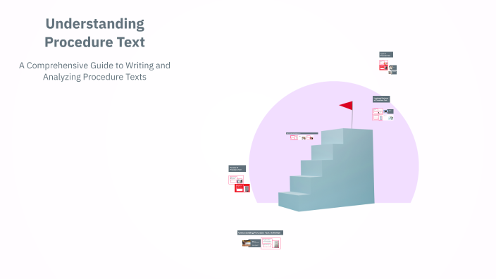 Understanding Procedure Text by Muizun PTDIB on Prezi