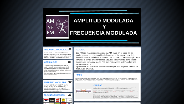 AMPLITUD MODULADA Y FRECUENCIA MODULADA by CAJAS MONAGO on Prezi