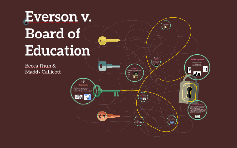 Everson v board of education sale