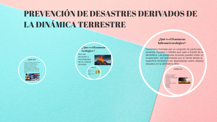 Prevención De Desastres Derivados De La Dinámica Terrestre