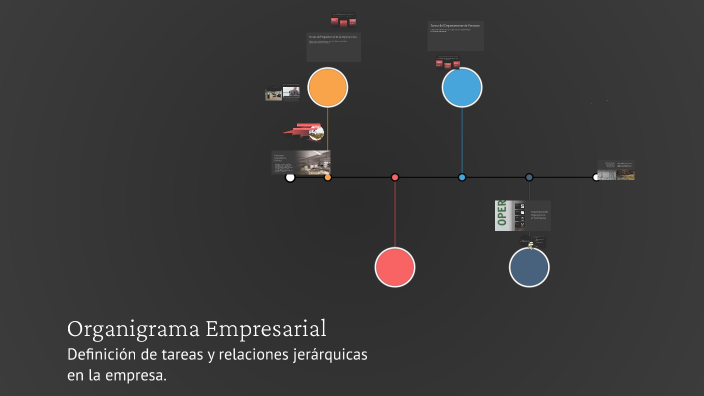 Organigrama Empresarial by Cheelmy Betancourt on Prezi