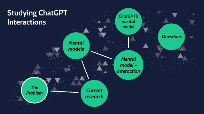 CHatModel by J K on Prezi