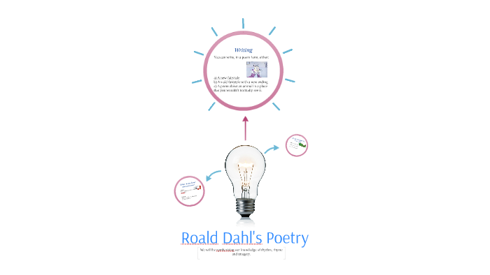 View Roald Dahl Poems Background