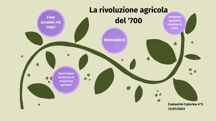 Rivoluzione Agricola Del '700 By Caterina Costantini On Prezi