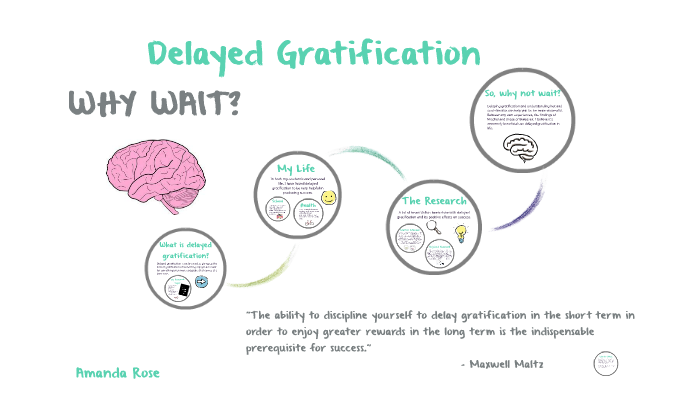Delayed Gratification By Amanda Rose On Prezi