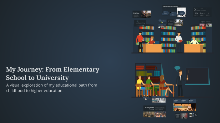 My Journey: From Elementary School to University by Derek Ramirez on Prezi