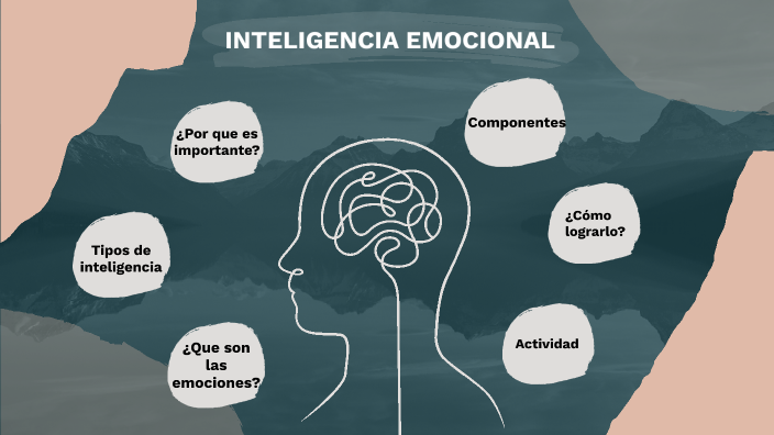 Inteligencia emocional by Abril Ortega on Prezi