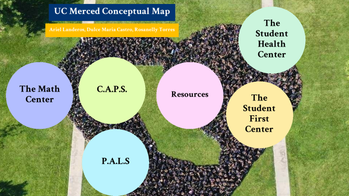 UC Merced Conceptual Map by Dulcemaria Castro on Prezi